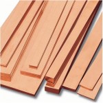 Copper falls on China demand outlook