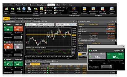 Acttrader forex broker can you change cryptocurrency to dollars
