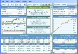 austomated_forex_trading