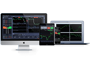 popular automated trading platforms
