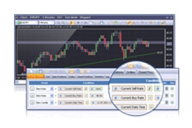 Actforex review of systems the perfect forex indicator