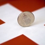 USD/CHF close to 1.5-month highs after disappointing Swiss retail sales