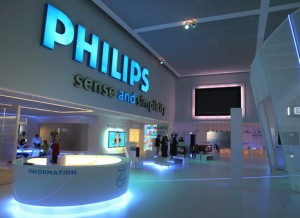 draft capsule warm Royal Philips posts profit that beats analysts' estimates