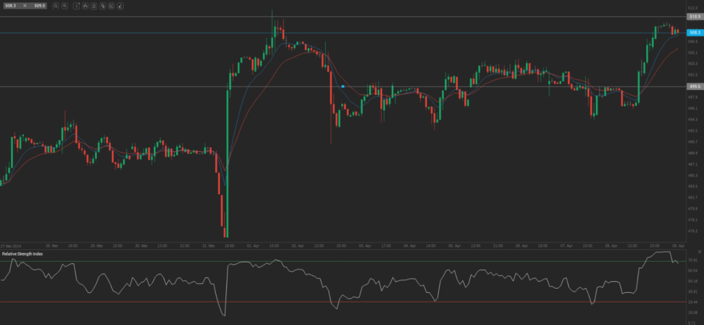 Screenshot from 2014-04-09 12:30:08