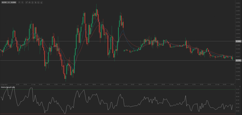 Screenshot from 2014-04-16 09:28:18