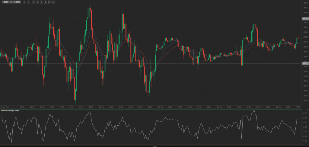 Screenshot from 2014-04-16 10:11:03