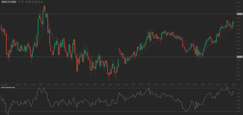 Screenshot from 2014-04-16 12:07:33