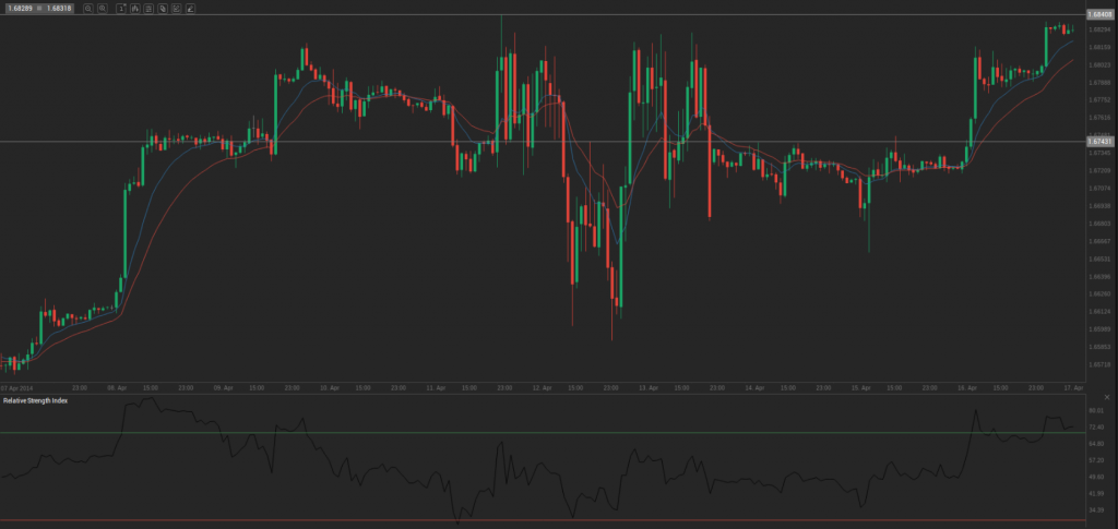 Screenshot from 2014-04-17 09:38:34