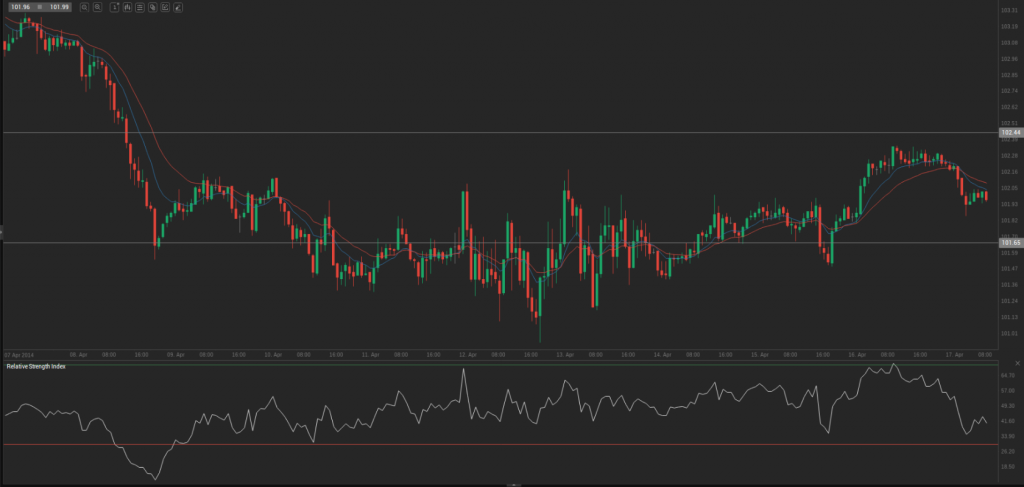 Screenshot from 2014-04-17 10:35:07