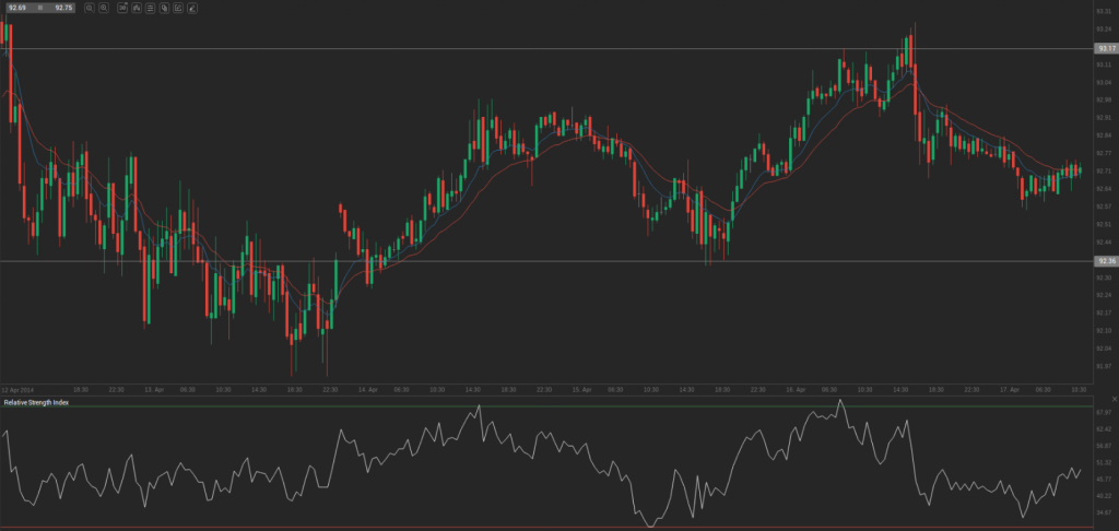 Screenshot from 2014-04-17 11:54:52