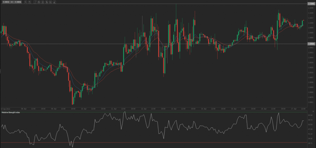 Screenshot from 2014-04-17 14:04:42