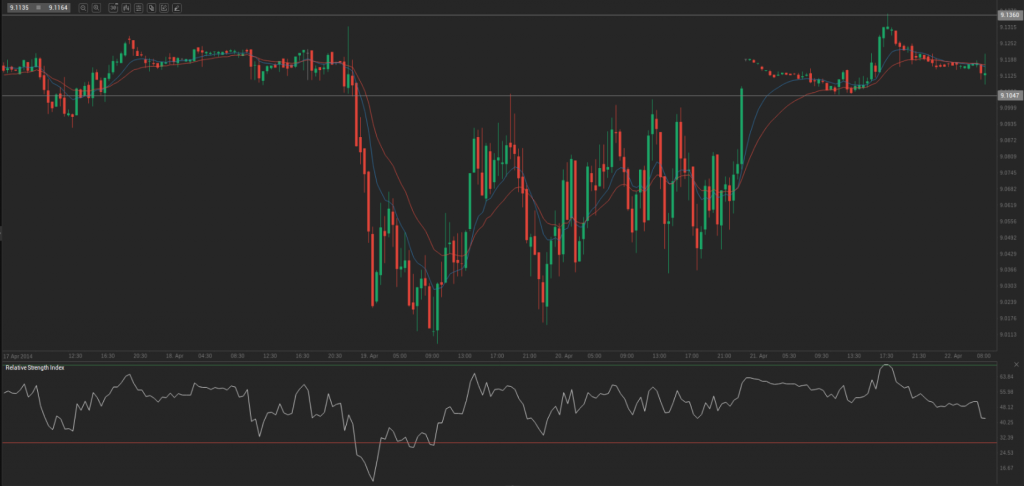 Screenshot from 2014-04-22 09:23:54