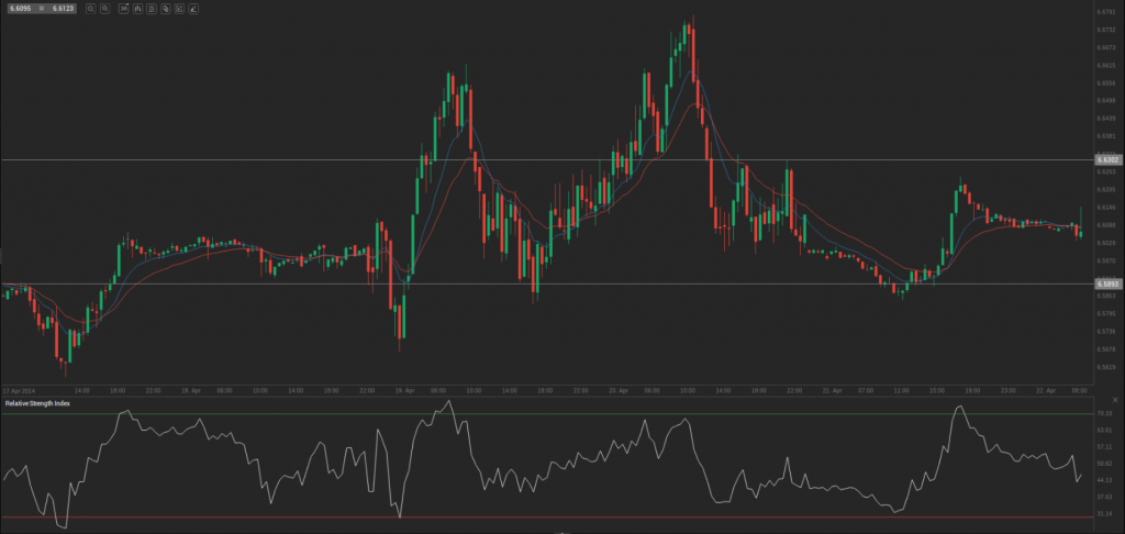 Screenshot from 2014-04-22 09:35:16