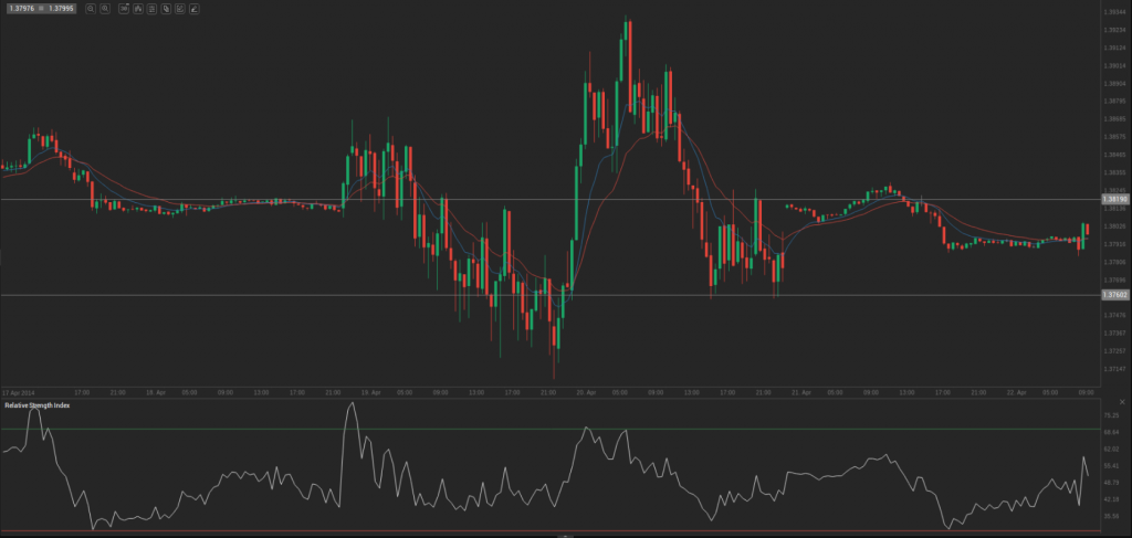 Screenshot from 2014-04-22 10:21:19