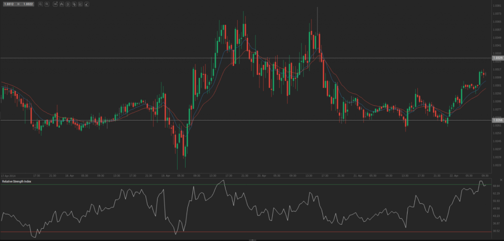 Screenshot from 2014-04-22 10:35:22