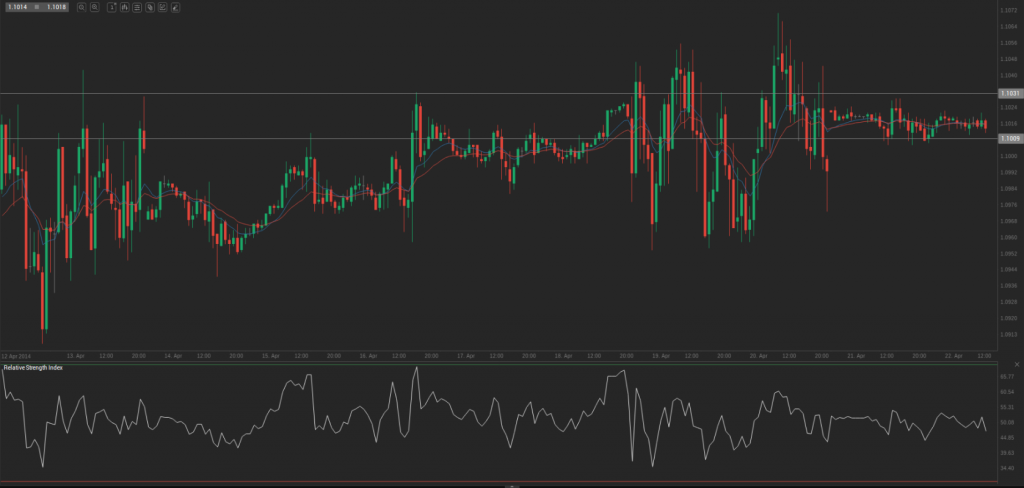 Screenshot from 2014-04-22 14:18:14