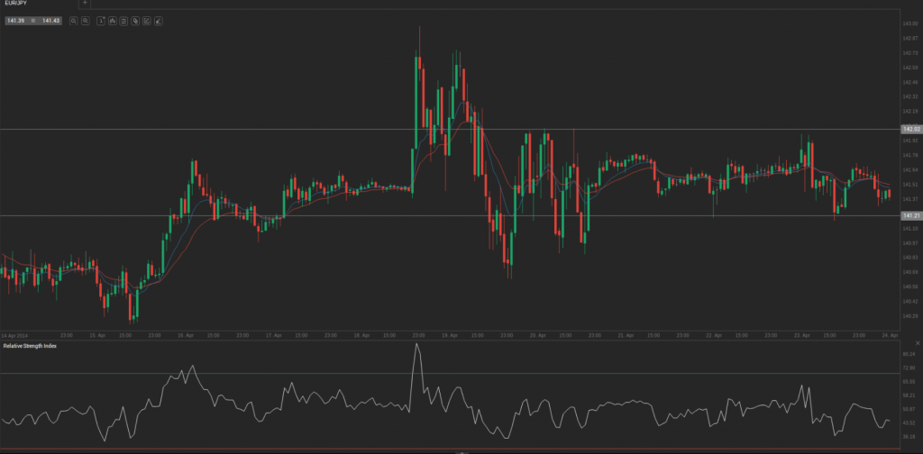 Screenshot from 2014-04-24 09:16:57