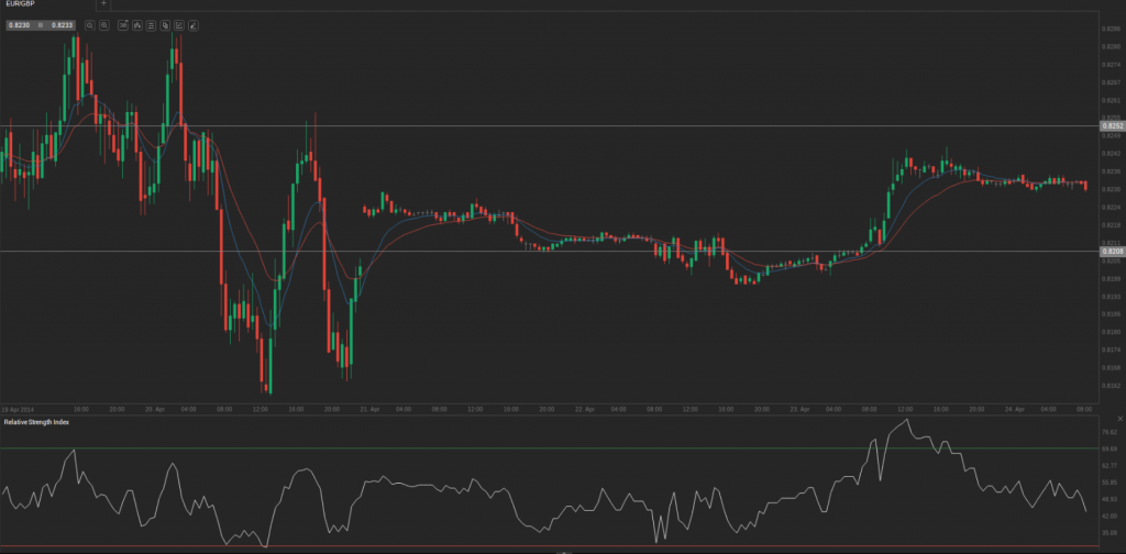 Screenshot from 2014-04-24 09:27:01