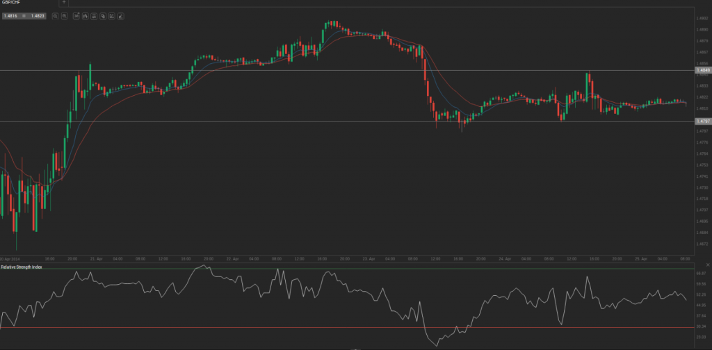 Screenshot from 2014-04-25 09:28:29