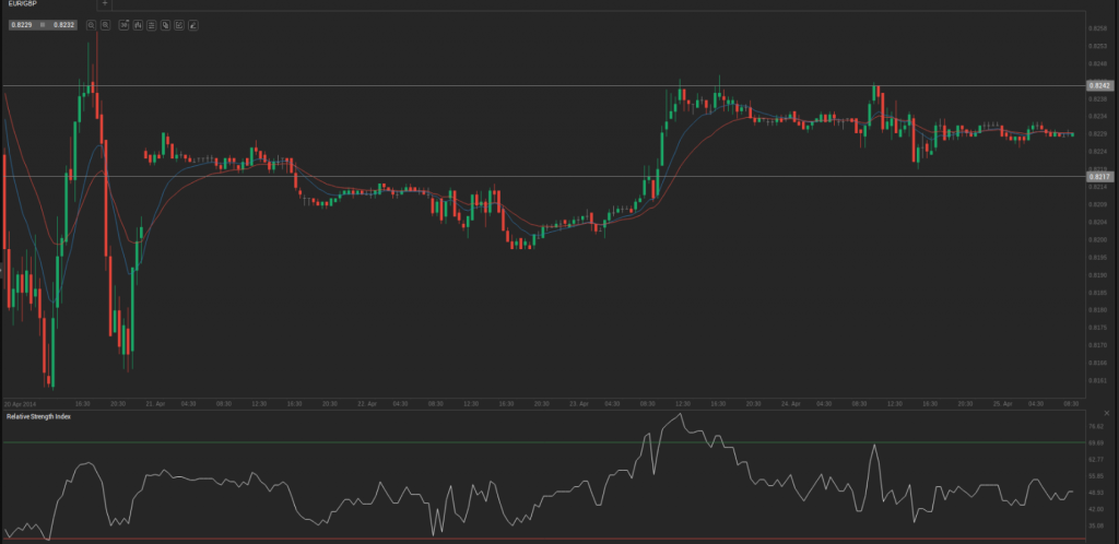 Screenshot from 2014-04-25 09:40:19