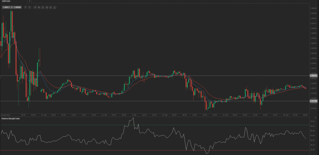 Screenshot from 2014-04-25 09:55:45