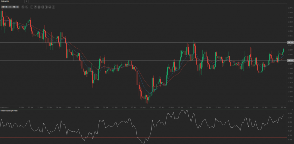 Screenshot from 2014-04-25 11:50:58