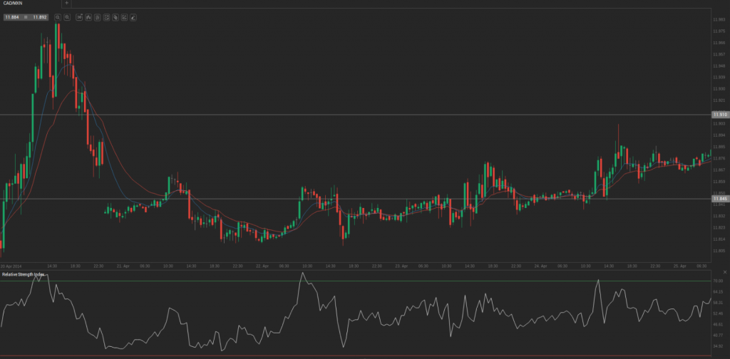 Screenshot from 2014-04-25 12:06:36