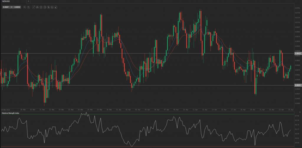 Screenshot from 2014-04-25 14:05:51