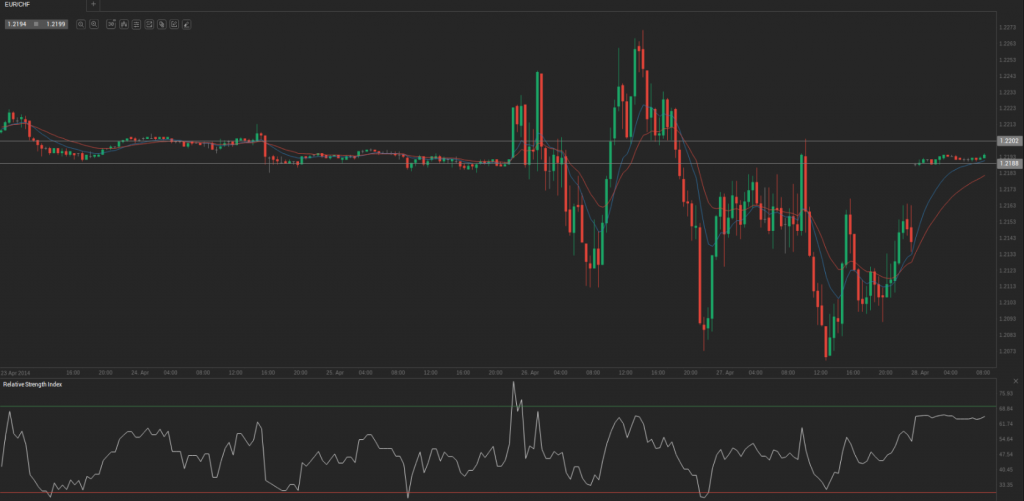 Screenshot from 2014-04-28 09:27:53