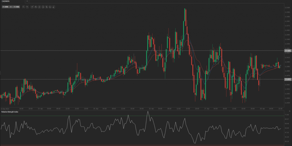 Screenshot from 2014-04-28 11:42:53