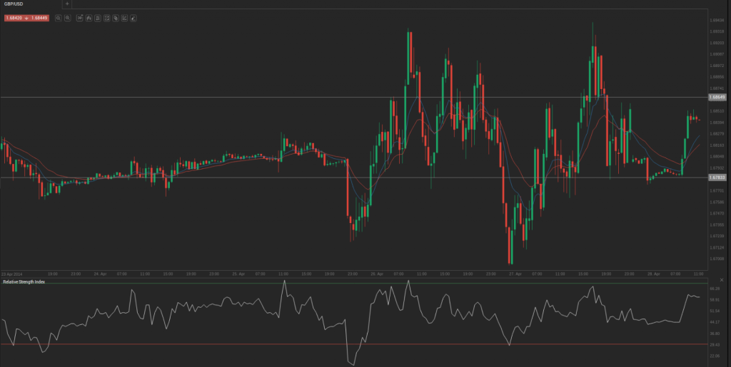 Screenshot from 2014-04-28 12:04:34