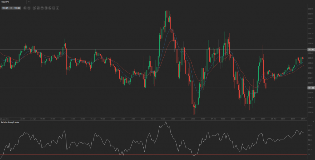 Screenshot from 2014-04-28 15:05:10