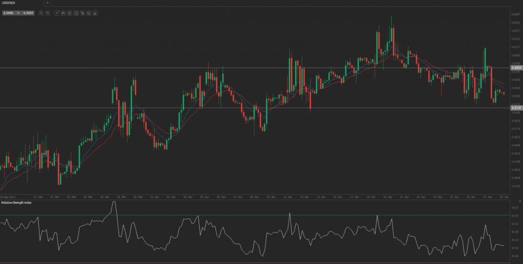 Screenshot from 2014-04-29 09:26:25