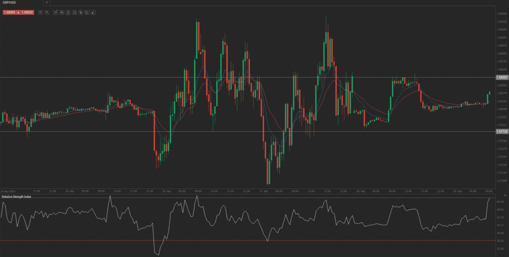 Screenshot from 2014-04-29 10:04:57