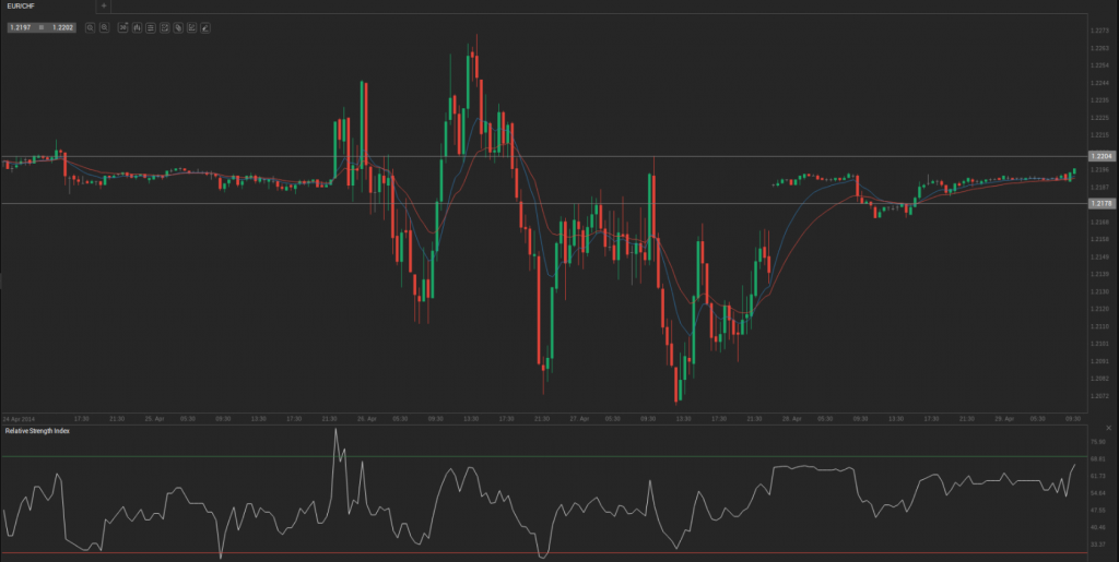 Screenshot from 2014-04-29 10:53:18