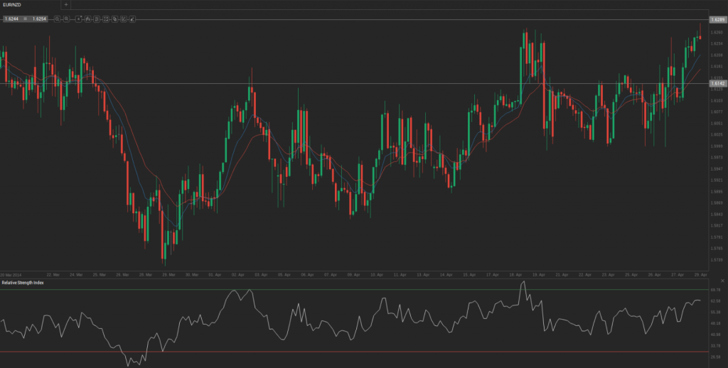 Screenshot from 2014-04-29 11:06:26