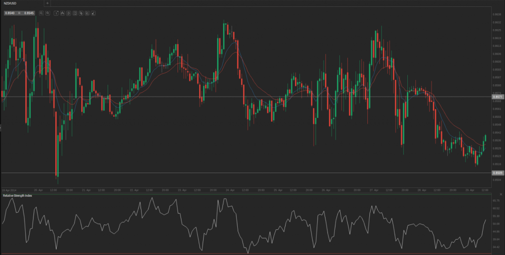 Screenshot from 2014-04-29 14:07:54