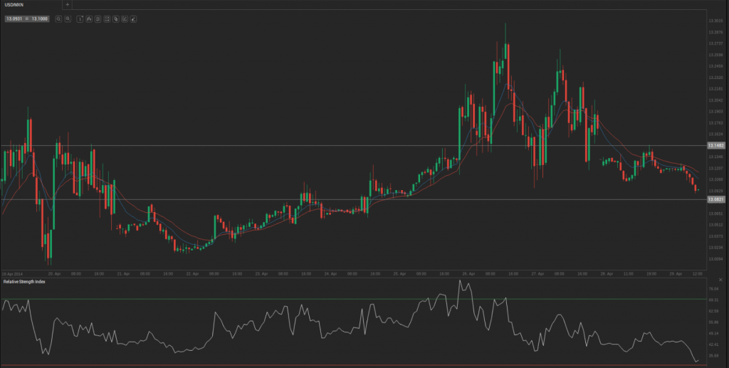 Screenshot from 2014-04-29 14:20:08