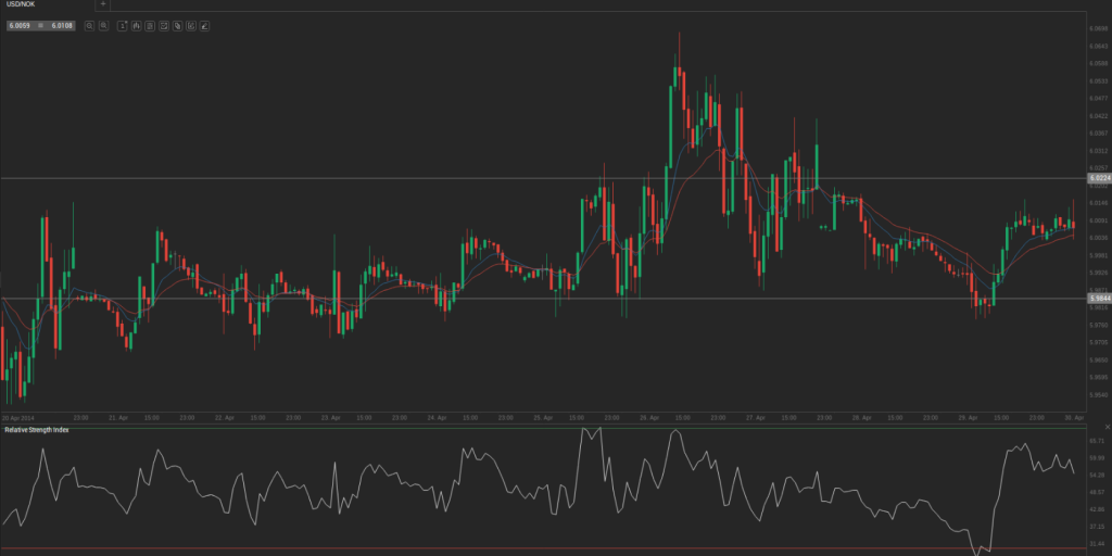 Screenshot from 2014-04-30 09:27:39