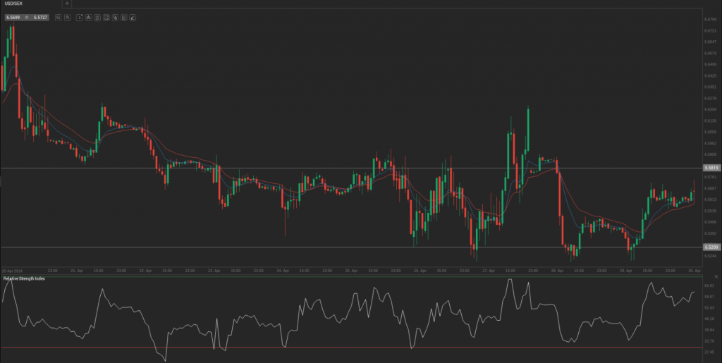 Screenshot from 2014-04-30 09:41:45