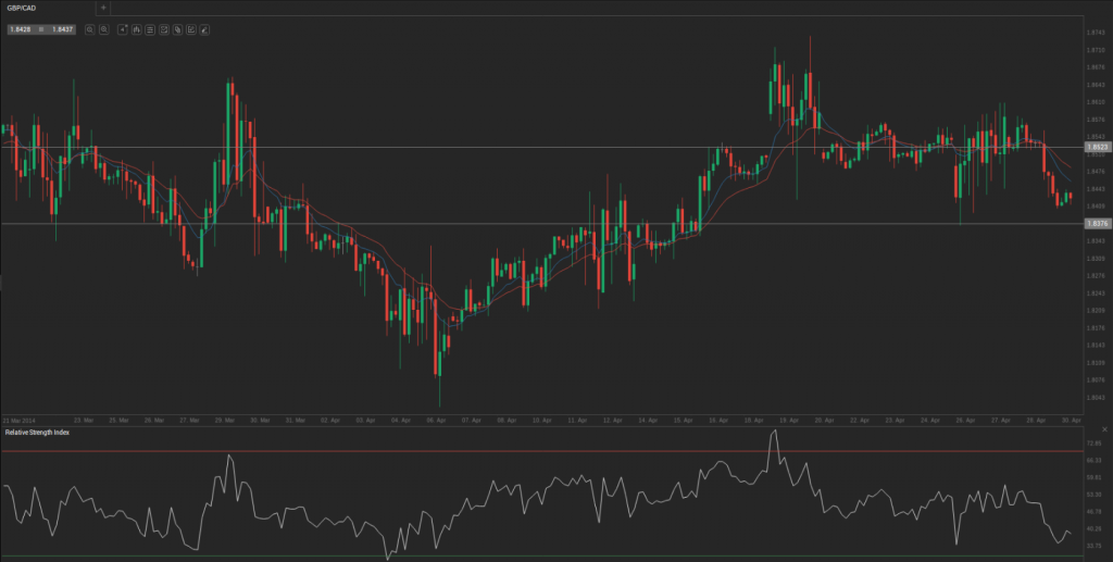 Screenshot from 2014-04-30 09:52:31