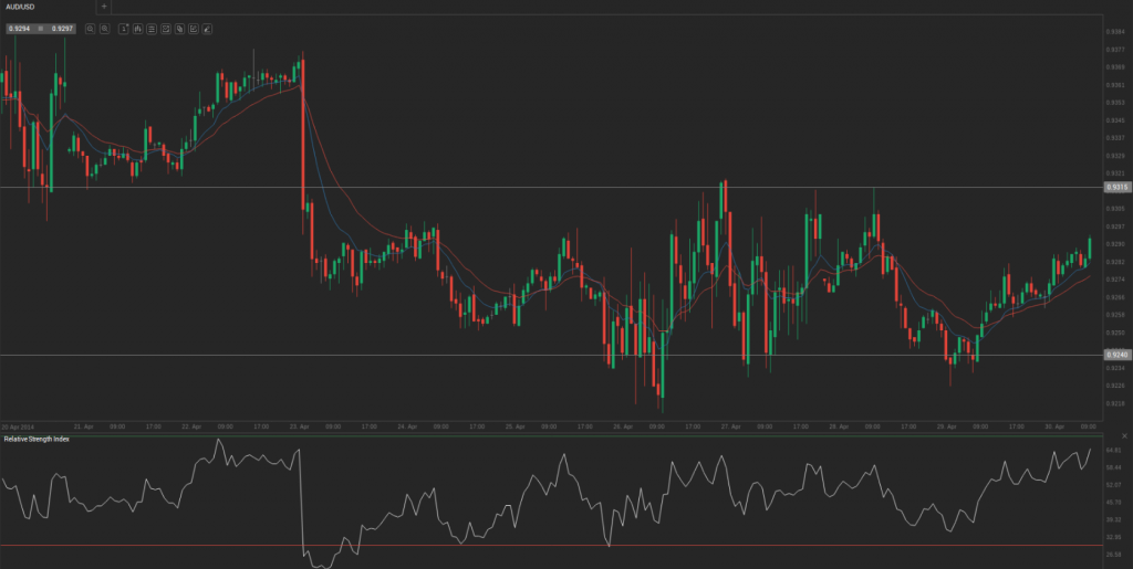 Screenshot from 2014-04-30 11:40:34