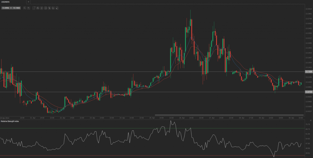 Screenshot from 2014-04-30 12:08:02