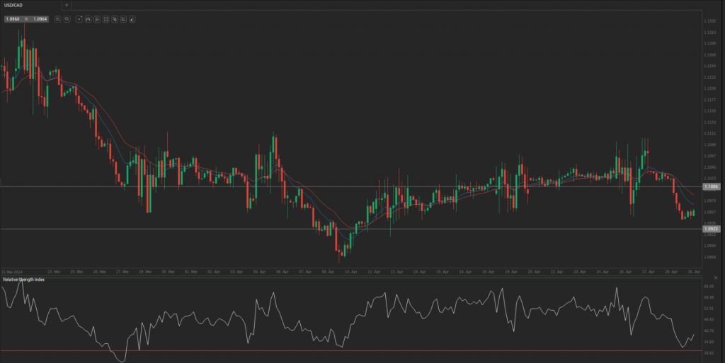 Screenshot from 2014-04-30 14:47:45