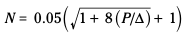 Formula Fixed Ratio