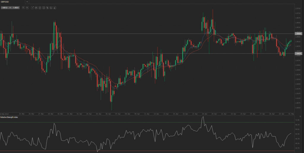 Screenshot from 2014-05-01 09:59:46