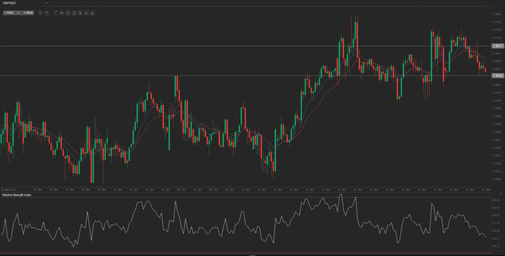 Screenshot from 2014-05-01 10:08:56