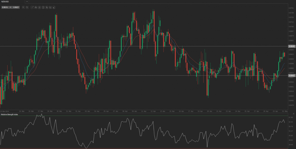 Screenshot from 2014-05-01 13:56:23