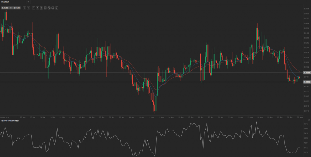 Screenshot from 2014-05-02 09:11:32