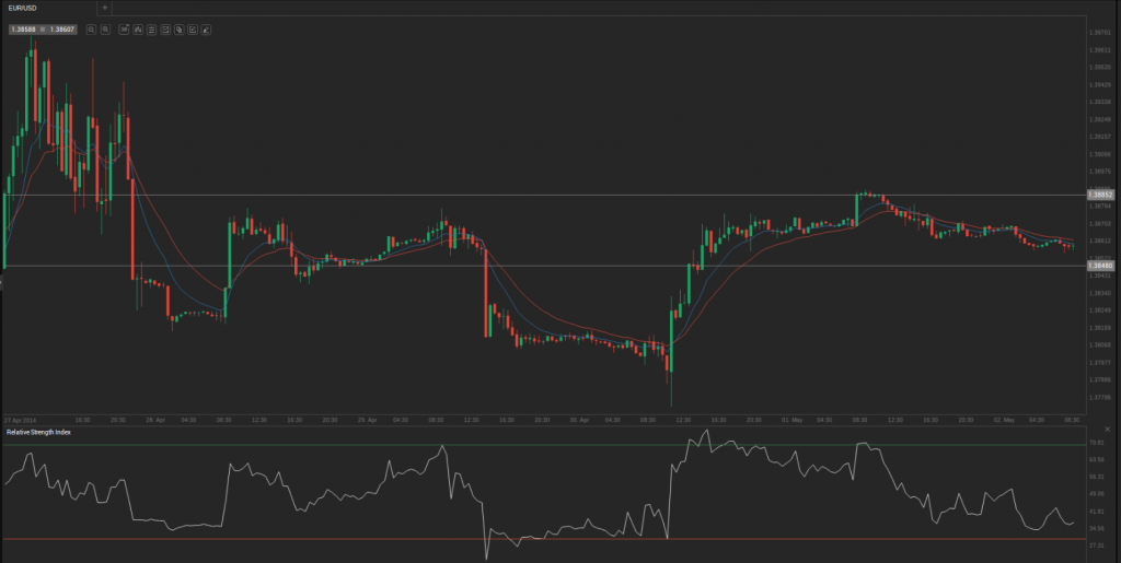 Screenshot from 2014-05-02 09:52:08